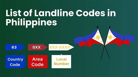032 area code philippines|List of Landline Area Codes in the Philippines (2024 .